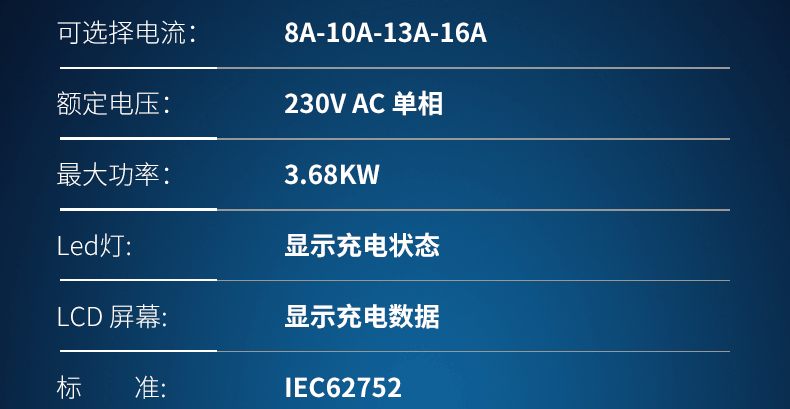 O1CN01SwZi2W1oddOK3g0o7_!!2215468715248-1-cib.gif